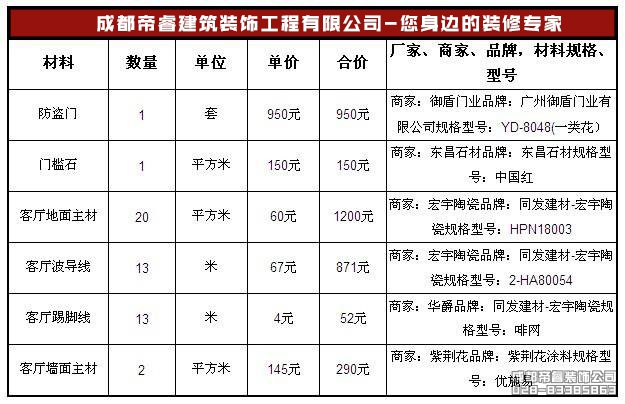 什么是精裝修？統(tǒng)一標準是什么？